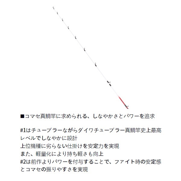 25アナリスター真鯛
